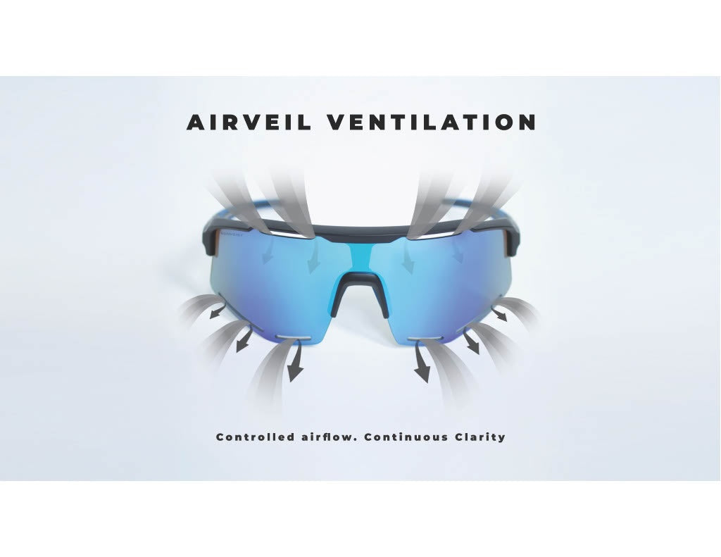 Hickory | Adventure Sunglasses