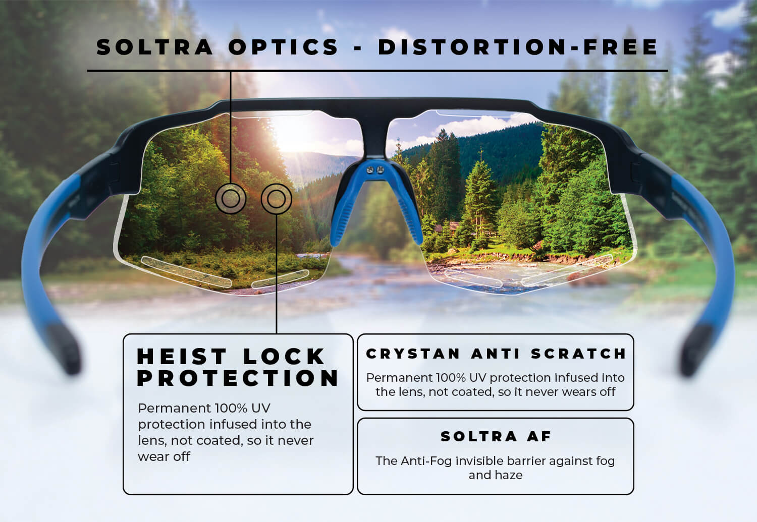 Boxwood | Adventure Sunglasses